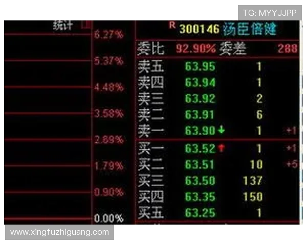 提升盈利的实用技巧：ag盘口网站中的策略与操作建议