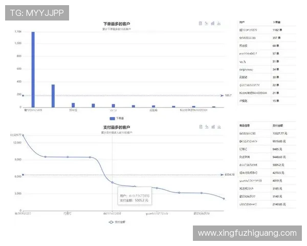 线上永利高额返水优惠，助力玩家轻松赢取更多利润