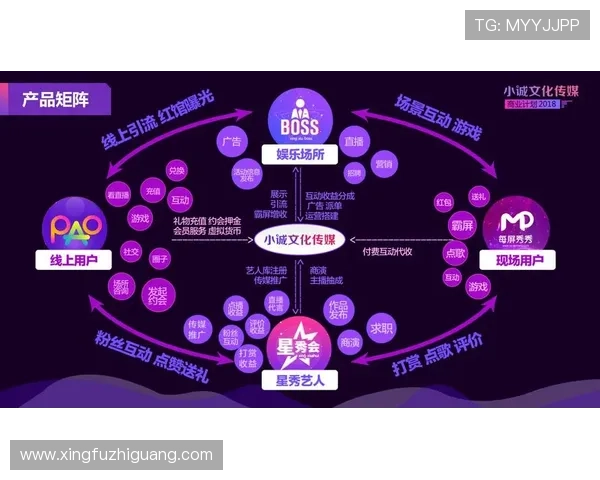 全讯直播线上娱乐不断创新玩法，满足不同年龄层用户的多样化娱乐需求