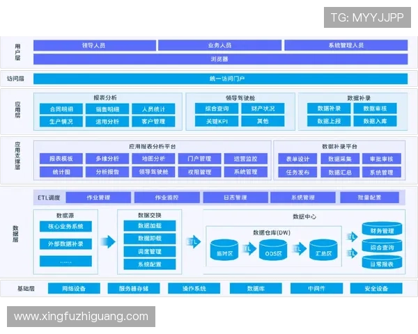 e世博备用网多渠道多平台支持满足不同用户需求 e世博备用网多渠道多平台支持满足不同用户需求