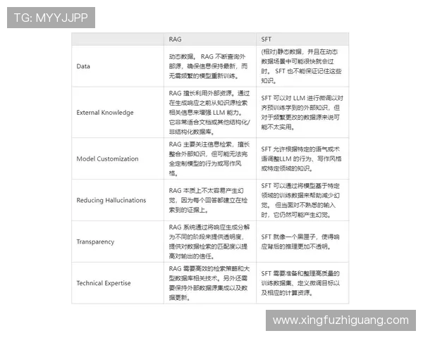 凯发体育注册中心地址最新查询方法及常见问题解答全方位解析