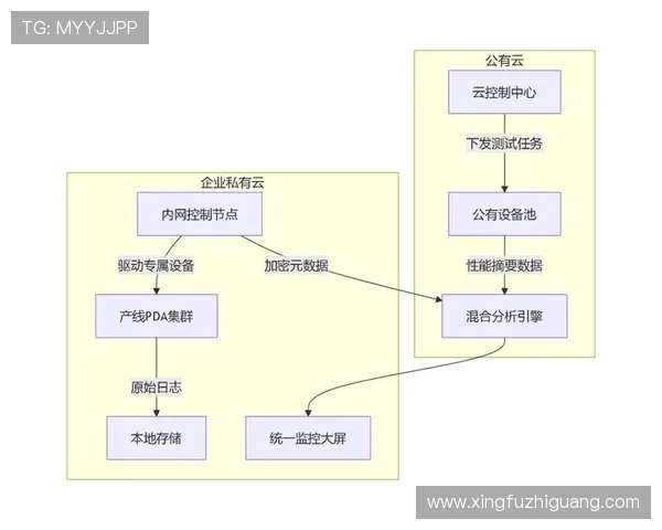 K8真人官方平台最新玩法介绍与安全保障措施详解