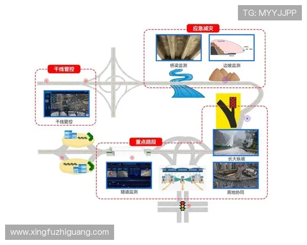 新全讯：引领通信行业的创新发展新趋势，打造智慧生活新未来