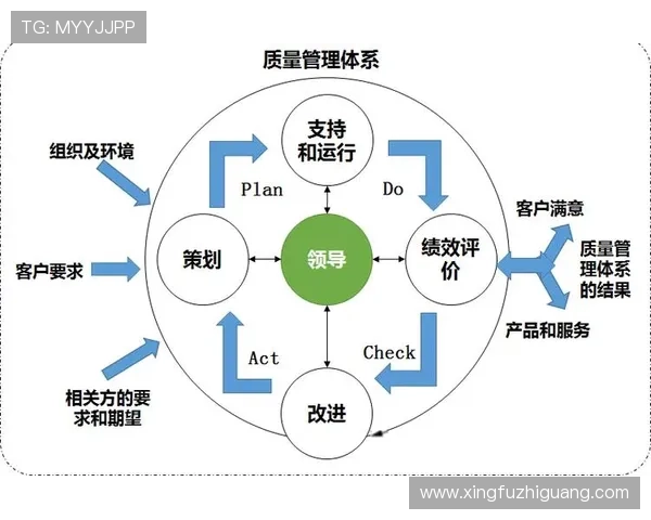 K8视讯公司安全保障措施与合法合规经营的重要性与实践经验 K8视讯公司安全保障措施与合法合规经营的重要性与实践经验